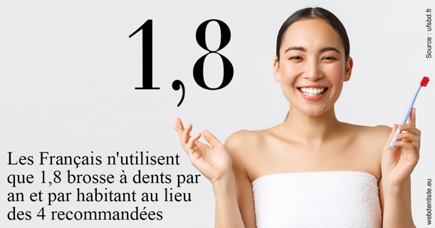 https://dr-reich-cyril.chirurgiens-dentistes.fr/Français brosses