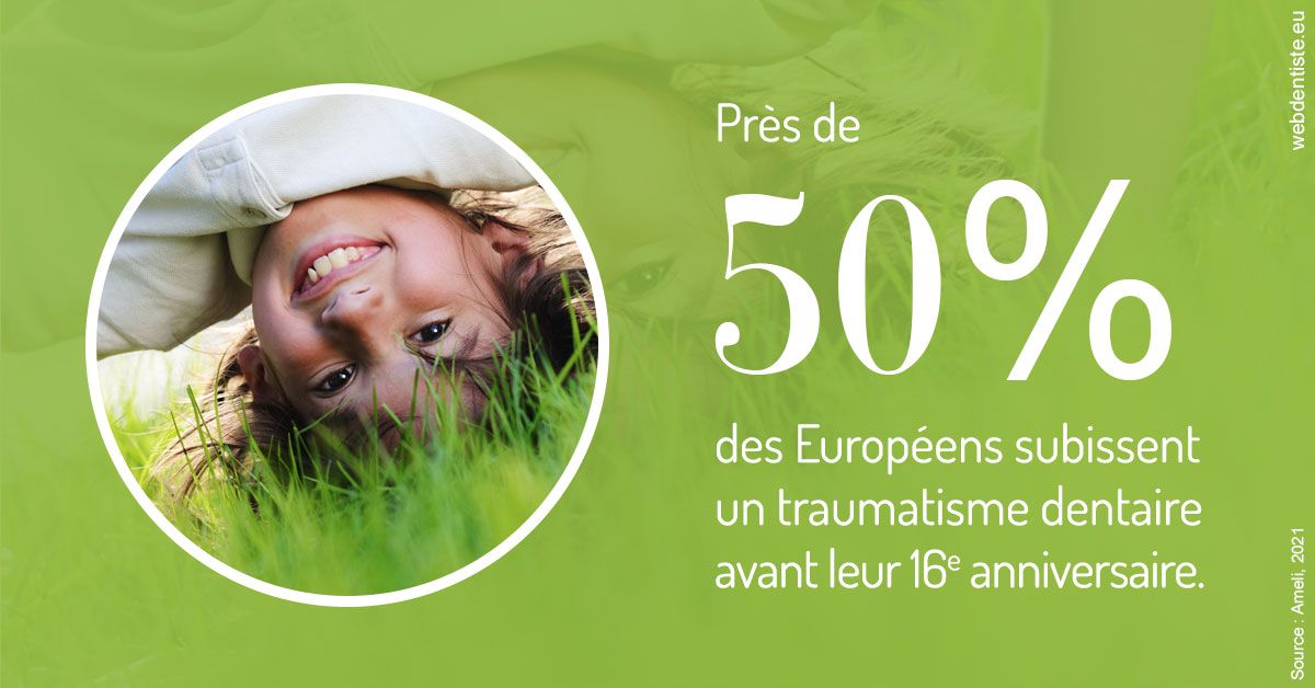 https://dr-reich-cyril.chirurgiens-dentistes.fr/Traumatismes dentaires en Europe