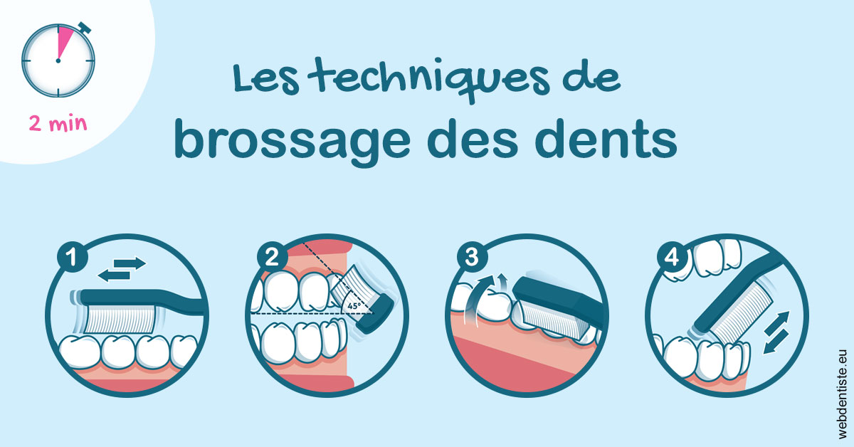 https://dr-reich-cyril.chirurgiens-dentistes.fr/Les techniques de brossage des dents 1