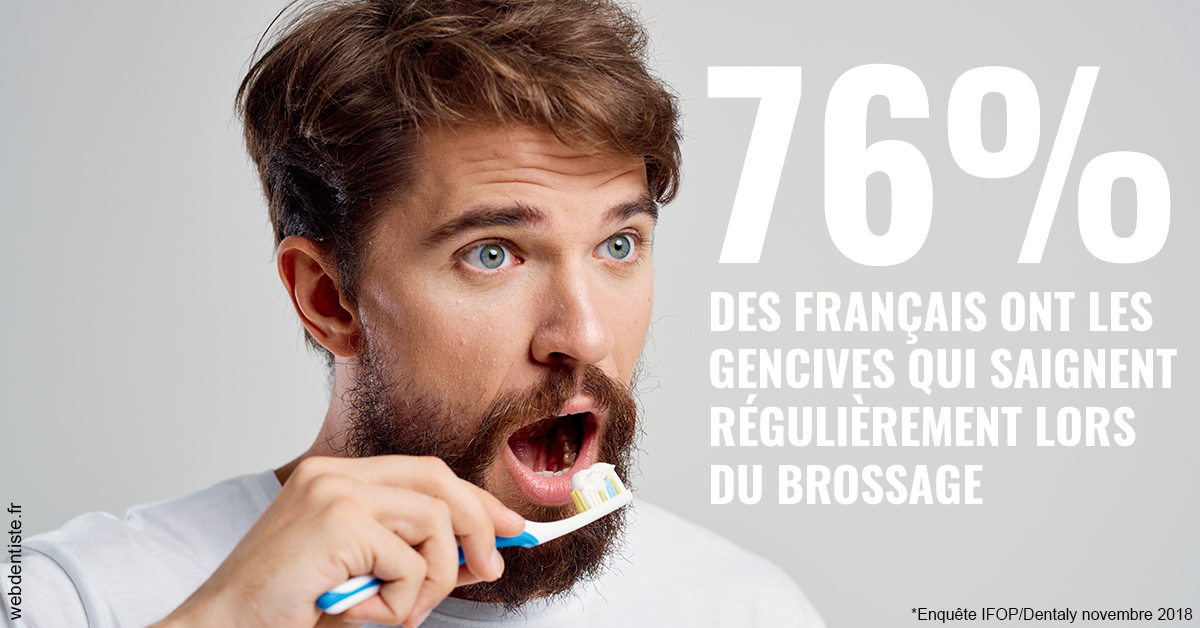 https://dr-reich-cyril.chirurgiens-dentistes.fr/76% des Français 2