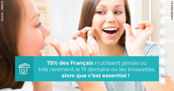 https://dr-reich-cyril.chirurgiens-dentistes.fr/Le fil dentaire 3