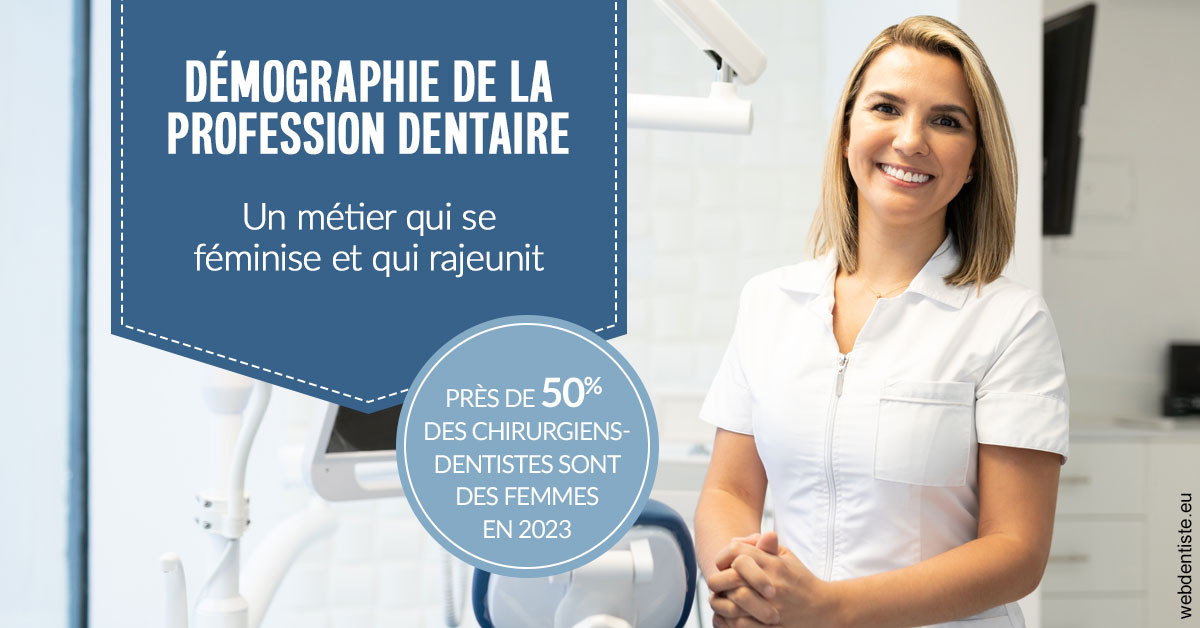 https://dr-reich-cyril.chirurgiens-dentistes.fr/Démographie de la profession dentaire 1