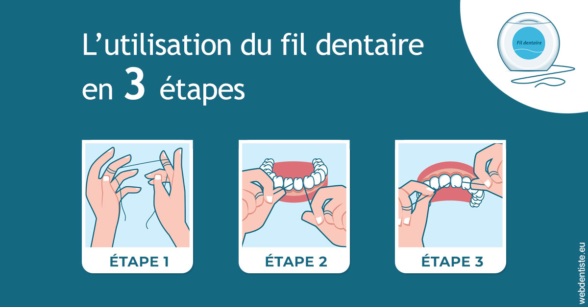 https://dr-reich-cyril.chirurgiens-dentistes.fr/Fil dentaire 1