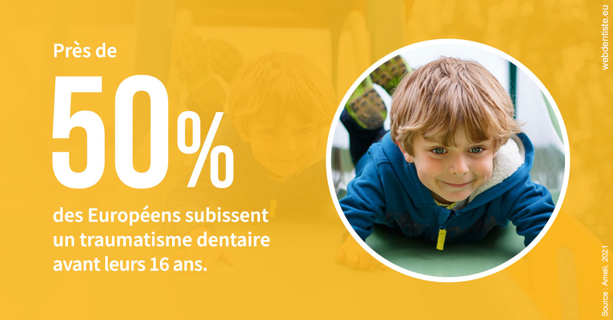 https://dr-reich-cyril.chirurgiens-dentistes.fr/Traumatismes dentaires en Europe 2